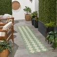 thumbnail image 2 of Nourison Positano 2'2" x 12' Blue Green Modern Indoor/Outdoor Area Rug, 2 of 11