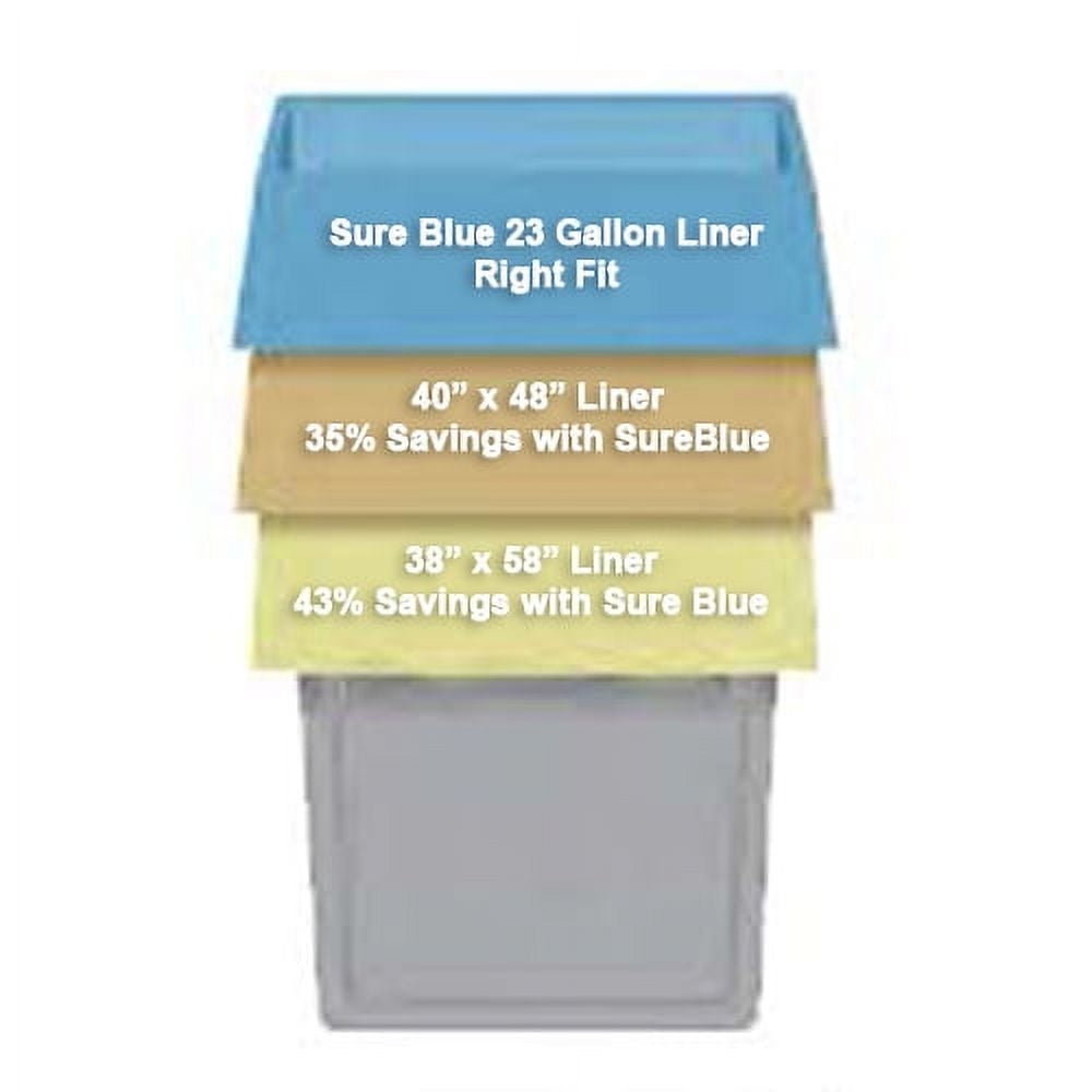 Sureblue 23 Gallon Slim Jim Style Trash Bags Made with Puncture and Tear  Resistant Films
