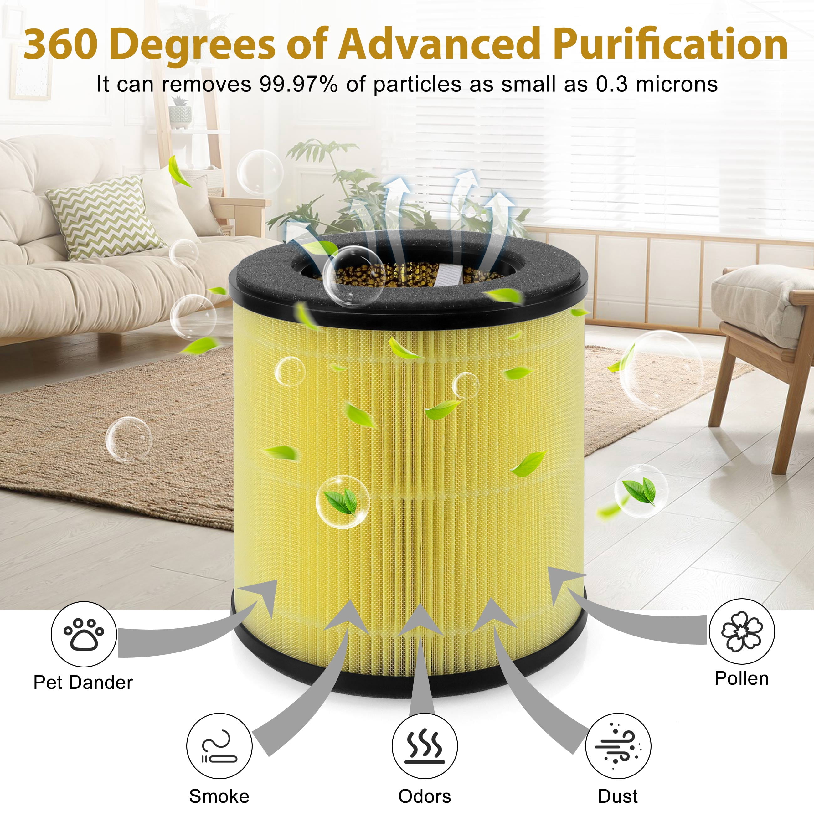 AMI PARTS B-D02L Air Filter Replacement for MOOKA and KOIOS B-D02L Air Purifier, 3-in-1 True Hepa Activated Carbon Filter