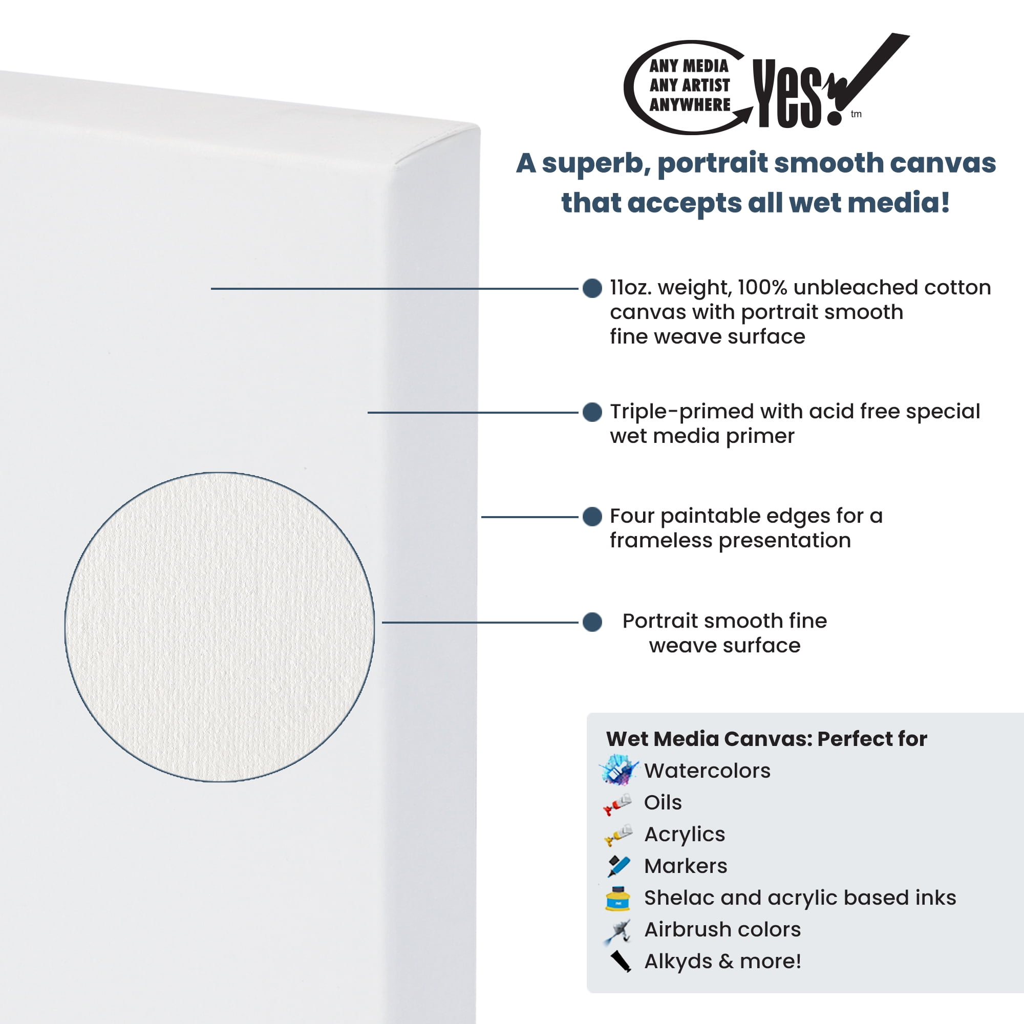 Yes! All Media Stretched Canvas for Painting, Canvas 3 Packs, 1-1/2 in Deep, 11oz Weight, Triple-Primed Acid-Free, Accepts Acrylics, Oils, Watercolors & Inks, Fine Close-Weaved Smooth Cotton