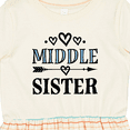 thumbnail image 4 of Inktastic Middle Sister Announcement Girls Toddler Dress, 4 of 5