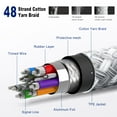 thumbnail image 3 of Cable USB C a USB C de 3 pies - Cable de carga rápida certificado para iPhone 15 Pro Max, Samsung S23, iPad Pro, MacBook Air 3 piezas, 3 of 6