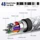 thumbnail image 3 of Cable USB C a USB C de 3 pies - Cable de carga rápida certificado para iPhone 15 Pro Max, Samsung S23, iPad Pro, MacBook Air 3 piezas, 3 of 6