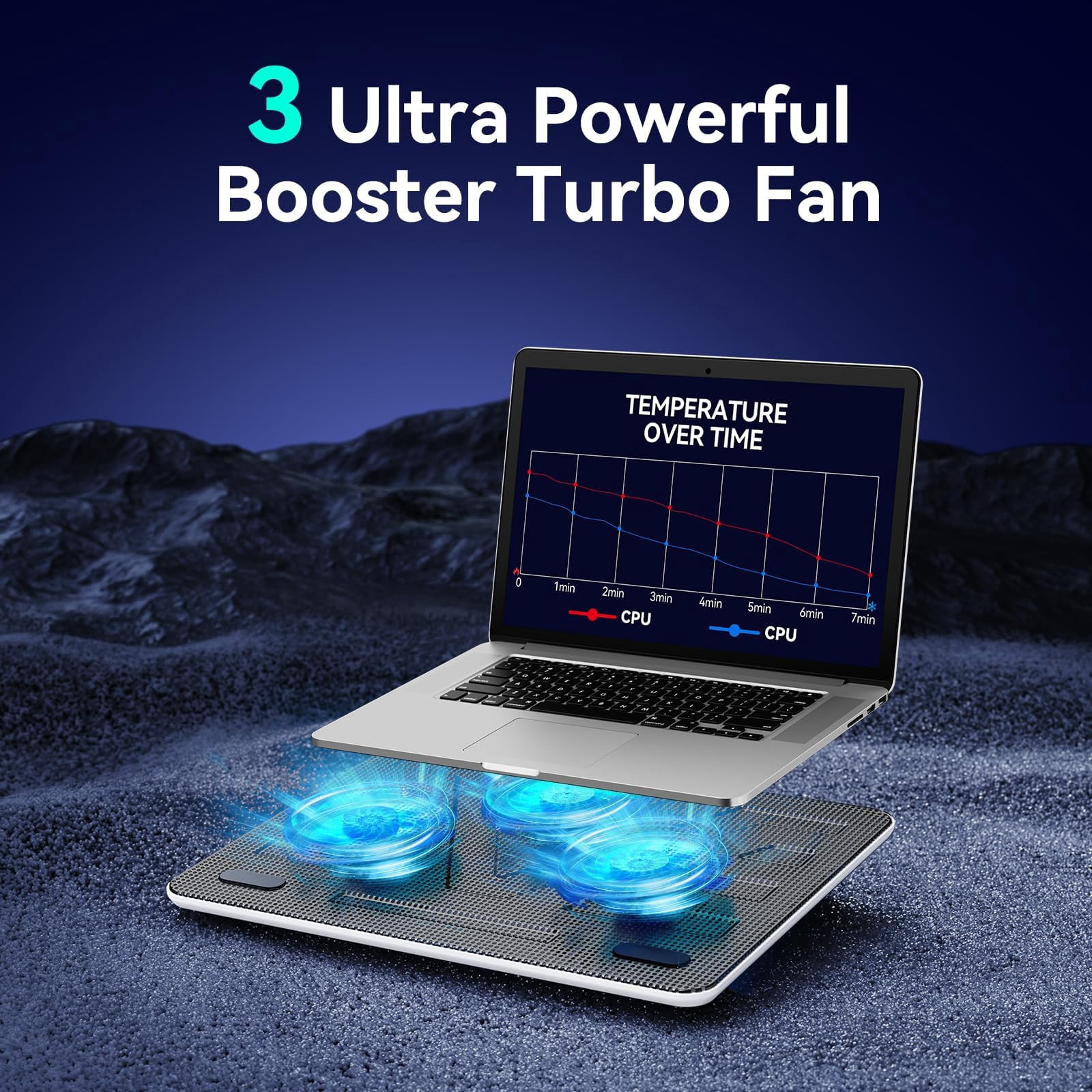 Laptop Pad  Portable Slim Quiet Usb Notebook Cooler Stand Chill Mat With 3 Blue Led Fans Fits 12-17 Inches (white)