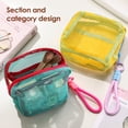 thumbnail image 3 of Bolsa organizadora de cosméticos con diseño de malla transpirable, organizador compacto con cordón, bolsa portátil para artículos de tocador y accesorios de maquillaje., 3 of 8