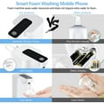 thumbnail image 2 of Automatic Soap Dispenser Touchless Hand Sanitizer Dispenser 4 Adjustable Speeds, 2 of 5