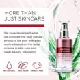 thumbnail image 5 of Sérum Retinol Azure Cosmetics para el Rostro Anti-Edad 2 Pack, 5 of 5