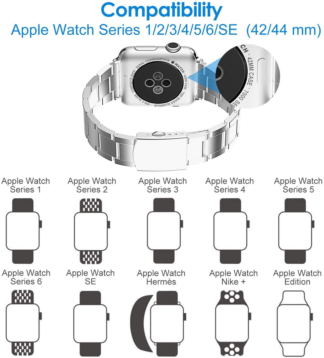 Jetech watch band outlet