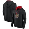 Image thumbnail_image
