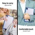 thumbnail image 7 of Decase Transparent Tablet Case for iPad 6th/5th Generation Cases 9.7 inch 2018/2017,Slim, Shockproof & Lightweight Protective Cover,Scratch-Resistant,Hybrid PC+TPU Clear Rugged Tablet Cover,Blue, 7 of 7