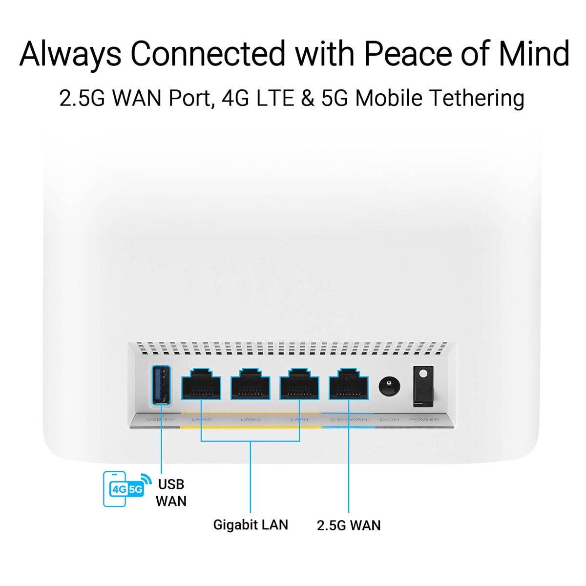 ASUS ZenWiFi BT6 Tri-Band WiFi 7 Mesh, 5800 sq ft, 2-pack, 2.5G WAN, Subscription-Free Security & Parental Controls