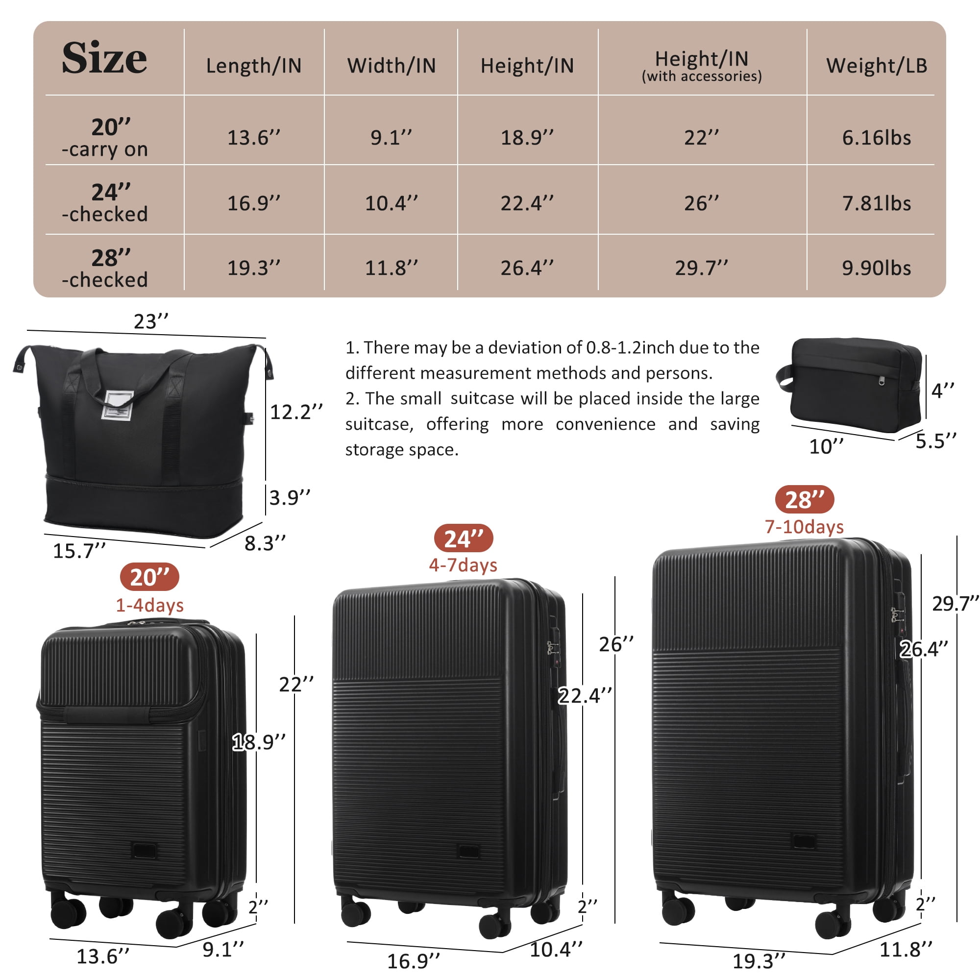 Luggage Sets 5 Piece with Half-opening, Hardside Carry On Suitcase Set with Double Spinner Wheel, Lightweight Travel Luggage with USB Port, TSA Locks