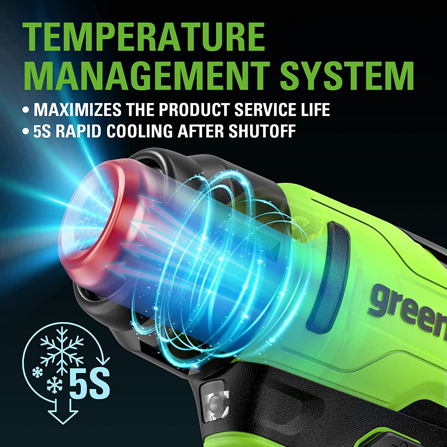 Greenworks 24V Cordless Heat Gun Kit, 4.0Ah Battery & Charger