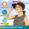 thumbnail image 3 of SUN CUBE Women Sun Hat for Outdoor UV Protection, Wide Brim Sun Hat Ponytail, Convertible Zip-Off Beach Hat Visor for Golf Gardening Pool Travel, Foldable Summer UPF50+ Visor Hat, Black, 3 of 9