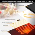 thumbnail image 3 of Coop Chicken Coop Heater 145 Watts Radiant Heat Chicken Heater Energy Efficient  Than Brooder Lamp Flat Panel Heater for Chicks Hens Dogs Cats and Other Pets Install by Stand, 3 of 7