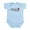 Sky Blue, variant on CafePress - Somebody In New Hampshire Loves Me Infant Bodysuit - Baby Light Bodysuit, Size Newborn - 24 Months