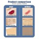 thumbnail image 4 of Tattoo Practice Tool Set, 4 of 5
