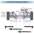 thumbnail image 7 of 4pcs Front Inner Outer Tie Rod Ends Kit Suspension Steering Tie Rod End for Suzuki Swift+ Drag Link, 7 of 7