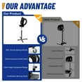 thumbnail image 2 of Professional Freestanding Hair Dryer with Infrared Technology – Adjustable Height, High Efficiency, and 360° Rotation for Salon Use, 2 of 19
