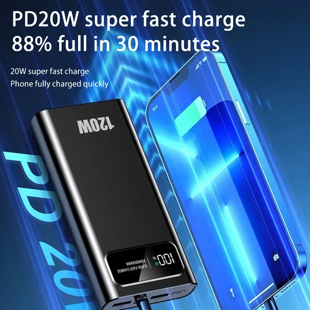 Kepeak 20000mAh Portable Charger Power Bank ,120W Mini Fast Battery Pack,Compatible with iPhone/Android and All Smart Device,with LED Display(Black)