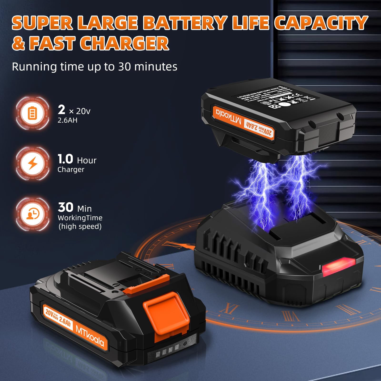Cordless Leaf Blower, 2 * 20V 2.6AH Batteries and Fast Charger