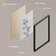thumbnail image 4 of PixonSign Adhesive Canvas Posters Country Farmhouse Duotone Wildflower Drawings Prints Nature Wilderness Illustrations Minimalism Decor Rustic Art for Living Room, Bedroom, Office - 8"x10" Black, 4 of 5