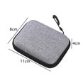 thumbnail image 3 of Handheld Game Console Storage Bag Shockproof Organiser Case for GKD Pixel 2, 3 of 7