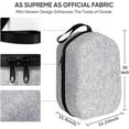 thumbnail image 5 of Hard Carrying Case Compatible with Meta Oculus Quest 2/Quest 3/Meta Quest 3S/Elite Version VR Gaming Headset and Touch Controllers Accessories, VR Headset Travel Bag for Travel and Home Storage, 5 of 7