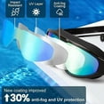 thumbnail image 5 of Tyglobal Swim Goggles, Wide View Anti Fog&UV Swimming Goggles for Audlt Kids, Leak Resistant Design Swim Glasses, 5 of 6