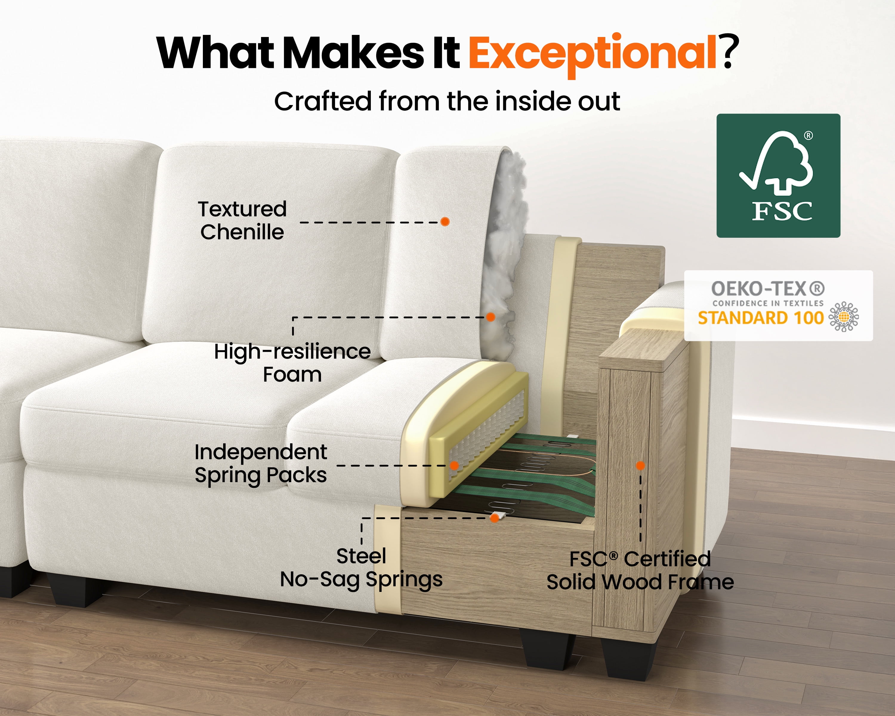 CHIC HOUSE Cloud Modular Sectional Sofa, Oversized Deep Seat Chenille Couch with Ottoman,L Shape 5 Seater Bed for Living Room, Apartment, Villa,FSC-Certified, Green