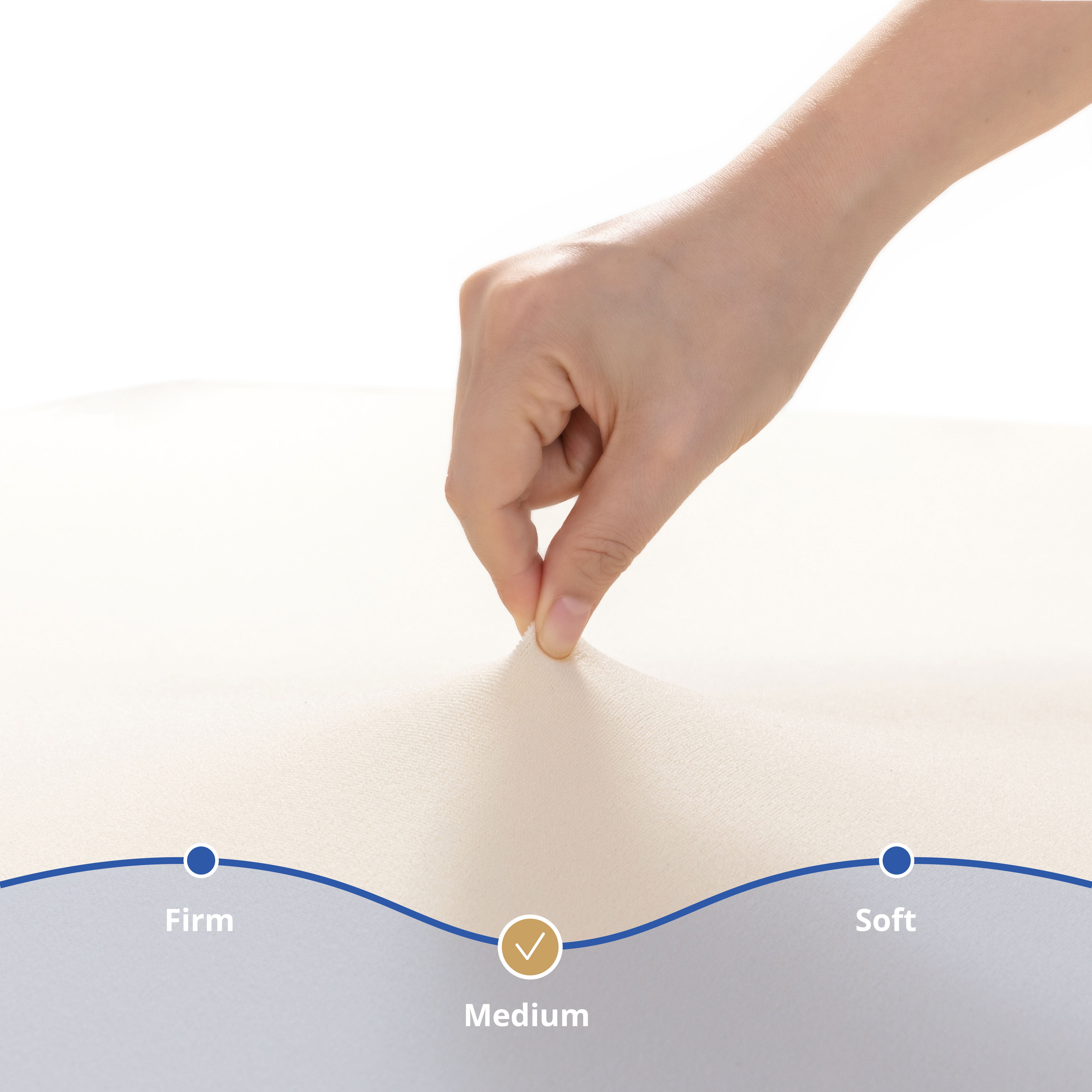 Arctus Twin Size Mattress, 6 inch Memory Foam Mattress in a Box, Medium Firm