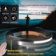 thumbnail image 5 of Puissant Phare Rechargeable 230° LED Étanche Torche USB Lampes de Tête 5 Modes Halolight pour Course Camping Lecture Cyclisme Pêche Randonnée Jogging Marche Chien, 5 of 5