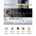 thumbnail image 5 of Blackout Curtains for Bedroom, Vintage Ethnic Room Darkening Window Drapes for Living Room, Boho Tribes Modern Blue Middle Century Thermal Insulated Grommet Curtains, 42x63 inch, 2 Panels, 5 of 9
