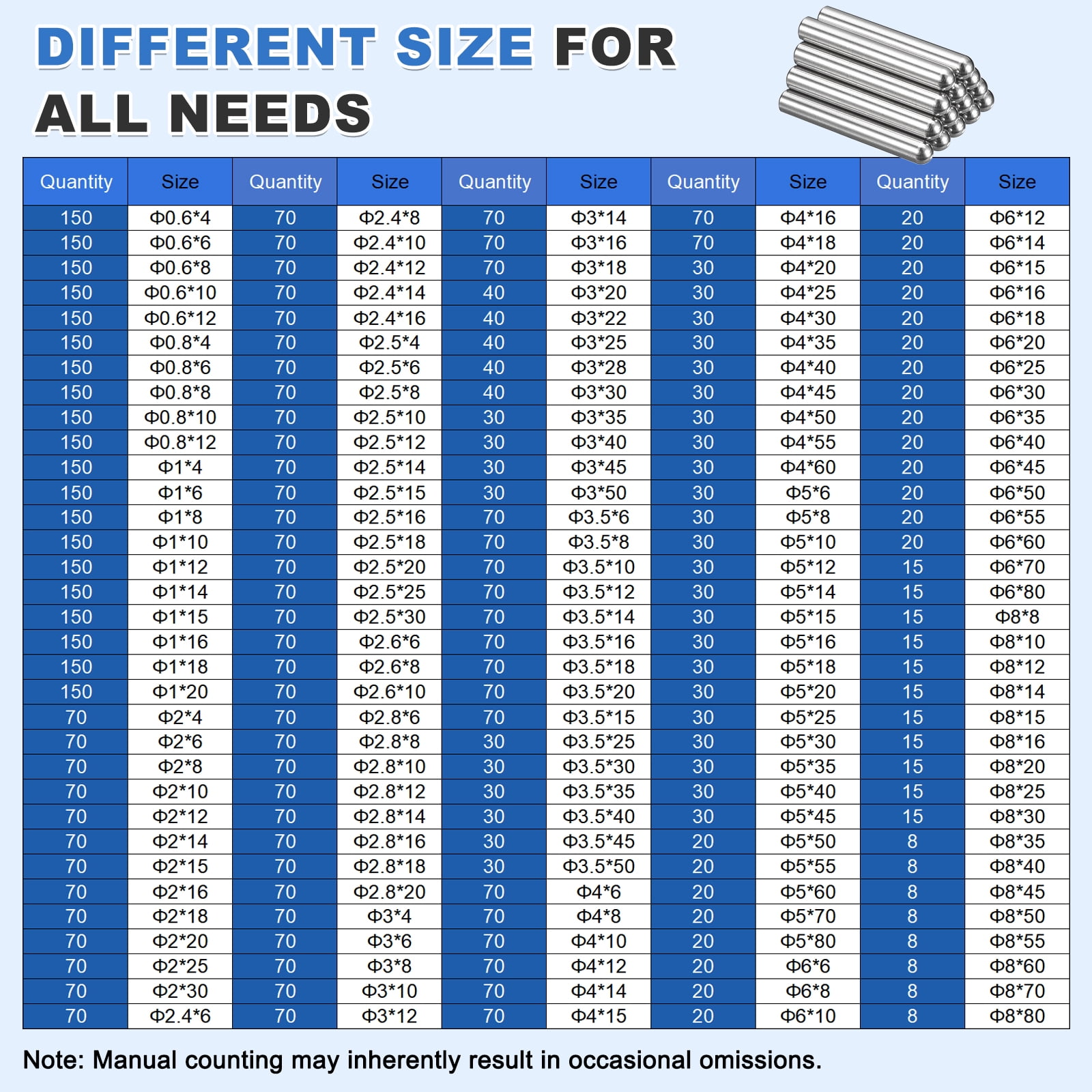 20Pack 6mm x 60mm Dowel Pins, 304 Stainless Steel Round Head Pin, Silver