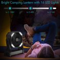 thumbnail image 5 of Panergy Camping Fan with LED Lantern, 20000mAh Battery Operated Jobsite Fan with Light & Hook, 270° Pivot, 4 Speeds, Portable Fan for Camping, Fishing, Power Outage, Hurricane-Black, 5 of 7
