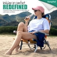 thumbnail image 3 of Low Beach Chair 5 Position Lay Flat, Portable Folding Backpack Beach Chairs Heavy Duty with Cooler Bag, Cup Holder for Outdoor/Lawn/Trip/Picnic/Fishing, Foldable Camping Chair, 3 of 6