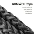 thumbnail image 3 of 2pcs 1/2" X 22" Soft Shackle Rope Synthetic Tow Recovery Black Strap 38000LBS, 3 of 8