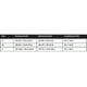 thumbnail image 5 of Women Sexy Satin Halter Dress Fashionable Elegant Temperament Slim Fit Dress for Daily Dating Shopping Wear, 5 of 5