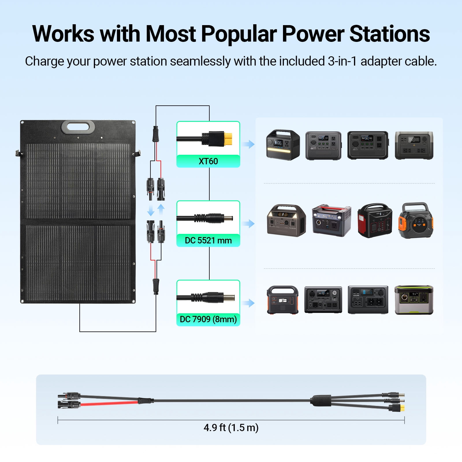 HQST 100W Portable Solar Panel, N-Type 25% High Efficiency Solar Charger for Power Station & Solar Generator, IP67 Waterproof, Foldable with Kickstands for Camping, RV, Off-Grid