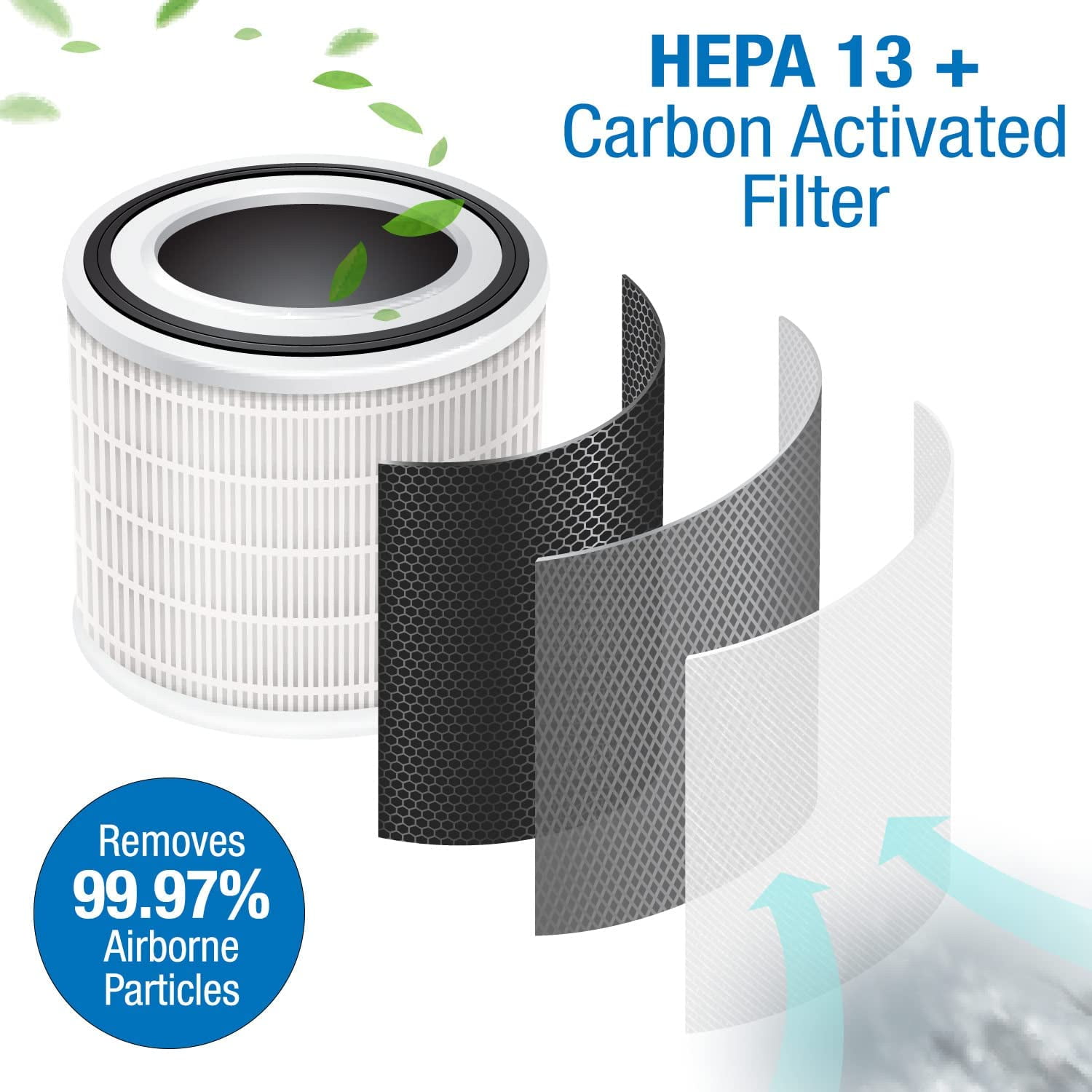 Habitat 150A(e) True HEPA Filtration System, Realtime Air Quality Sensor, Covers Up to 900ft², Removes 99.97% of Airborne Particles and Viruses, Long-Lasting Filter, Quiet Fan