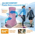 thumbnail image 2 of Modvel Foot & Ankle Brace Socks For Sprained Ankle Compression Sleeve - Foot Support For Women & Men - Tendonitis & Arthritis Ankle Brace Sports Running, Torn Ligaments & Women Stabilizing Ankle Wrap, 2 of 5