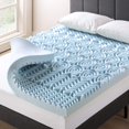 thumbnail image 1 of Mellow 4 Inch 5-Zone Memory Foam Mattress Topper, Cooling Gel Infusion, Short Queen, 1 of 2