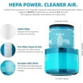thumbnail image 2 of 4-Pack Premium True HEPA Replacement Filters Compatible with Dy*son V15 Detect, V15 Detect Absolute, V15 Submarine, V15 Detect Filter, V11 Animal Filter, V11 Filter, Part no 970013-0, 2 of 9