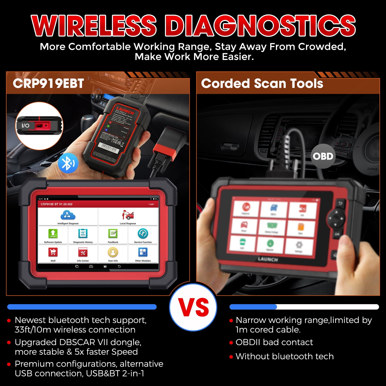 LAUNCH CRP 919E BT Car Bluetooth Scanner Bidirectional Diagnostic Tool , 35+ Resets, CANFD&DOIP,FCA AutoAuth,VAG Guided