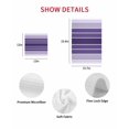 thumbnail image 7 of Purple Ombre Stripe Kitchen Dish Towels for Drying Dishes Set of 4, Farmhouse Striped Gradient Waffle Weave Microfiber Hand Tea Bathroom Towels Quick Dry & Absorbent Towel 15.7x23.6, 7 of 7