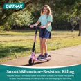 thumbnail image 6 of GOTRAX Comet Foldable Electric Scooter for Kids Ages 6-12, 150W Motor, 10 MPH Max Speed, 7 Mile Range,Pink, 6 of 11