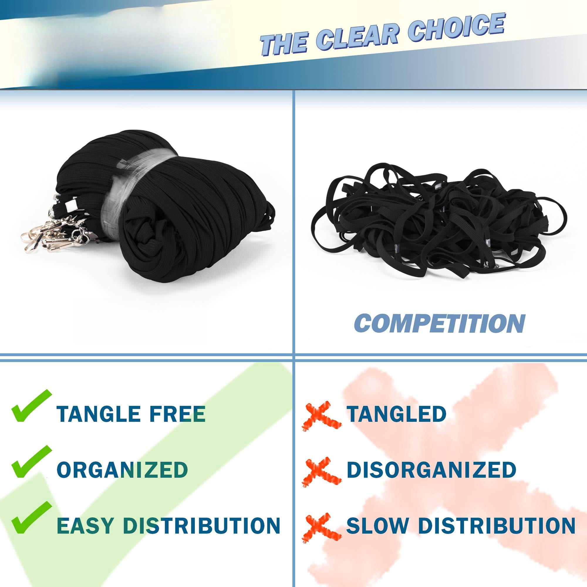-usa Flat Breakaway Safety Lanyard For Id Badges (black  36 Inch 25 Pack) Soft Woven Neck Line