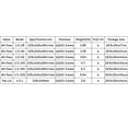 thumbnail image 4 of Ligou Plats Jetables en Acier Inoxydable Anti-Frottement 1 qt avec 1 Pack 1/2 Gastronorm, 4 of 6