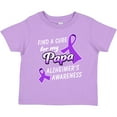 thumbnail image 3 of Inktastic Alzheimer's Awareness Find a Cure for my Papa Boys or Girls Toddler T-Shirt, 3 of 5