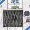 thumbnail image 3 of Filtro de ventilación para campana de estufa Bagean 41F 97007696 para Nutone & Broan, 3 of 6